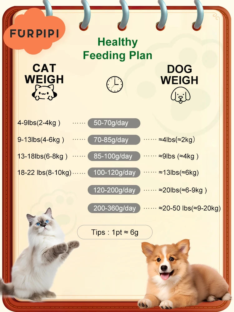 Yuposl Automatic Pet Feeder โ WiFi-Enabled Kibble Dispenser with HD Camera & App Control for Cats & Dogs ๐พ๐ท